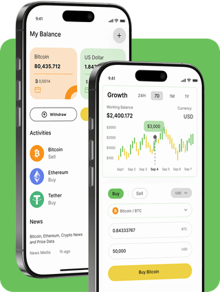 Tzomirogru trading platform with live market data