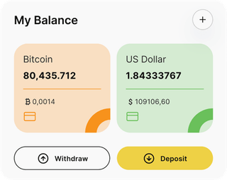 Tzomirogru automated trading solution — dashboard overview